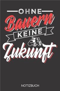 Ohne Bauern keine Zukunft