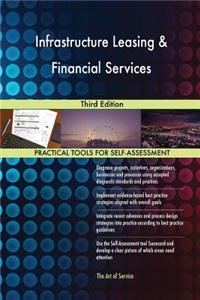 Infrastructure Leasing & Financial Services
