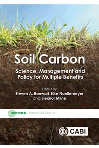 Soil Carbon