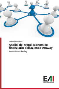 Analisi del trend economico finanziario dell'azienda Amway