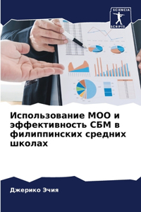 Использование МОО и эффективность СБМ в фl