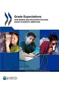 PISA Grade Expectations