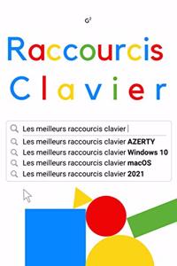 Raccourcis Clavier