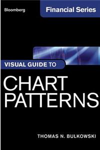 Visual Guide to Chart Patterns