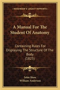Manual for the Student of Anatomy