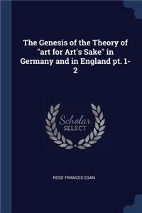 Genesis of the Theory of 