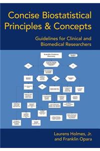 Concise Biostatistical Principles & Concepts