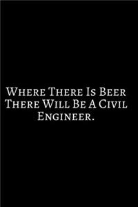 Where There Is A Beer