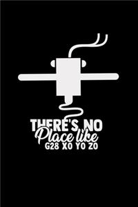 There is no place like G28 X0 Y0 Z0