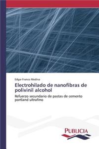 Electrohilado de nanofibras de polivinil alcohol
