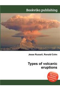 Types of Volcanic Eruptions