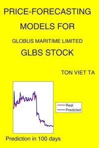 Price-Forecasting Models for Globus Maritime Limited GLBS Stock