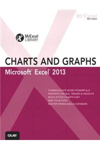 Excel 2013 Charts and Graphs