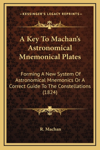 A Key To Machan's Astronomical Mnemonical Plates