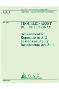 Troubled Asset Relief Program