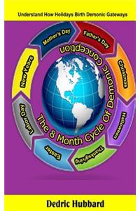 The 8 Month Cycle Of Demonic Conception