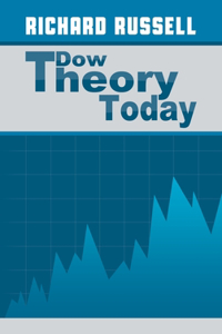 Dow Theory Today