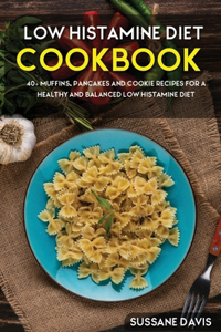 Low Histamine Diet