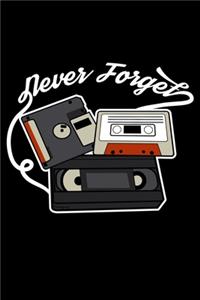 Never forget