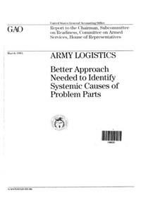 Army Logistics: Better Approach Needed to Identify Systemic Causes of Problem Parts