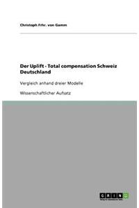 Der Uplift - Total compensation Schweiz Deutschland