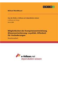 Möglichkeiten der Kompetenzentwicklung. Wissensorientierung, Loyalität, Offenheit für Veränderungen