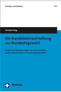 Die Kandidatenaufstellung Zur Bundestagswahl