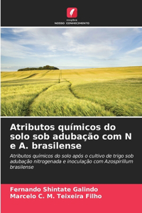 Atributos químicos do solo sob adubação com N e A. brasilense