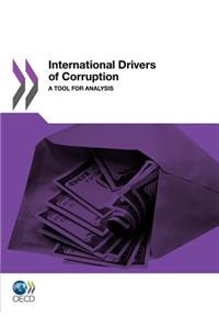 International Drivers of Corruption