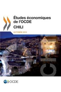 Etudes Economiques de L'Ocde