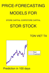 Price-Forecasting Models for Store Capital Corpstore Capital STOR Stock