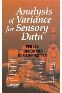 Analysis of Variance for Sensory Data
