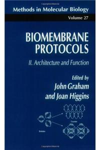 Biomembrane Protocols