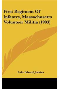 First Regiment of Infantry, Massachusetts Volunteer Militia (1903)