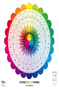 Studio Color Wheel