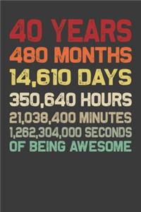 40 Years Of Being Awesome