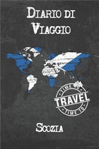 Diario di Viaggio Scozia