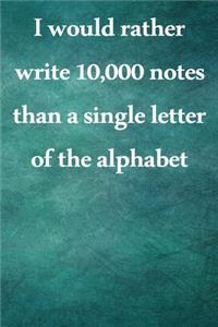 I would rather write 10,000 no single letter of the alphabet