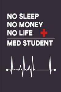 No Sleep No Money No Life Med Student