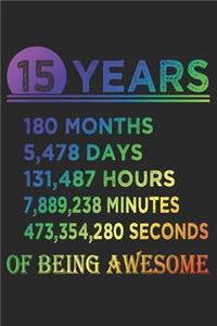 15 Years Of Being Awesome