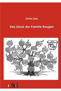 Das Glück der Familie Rougon