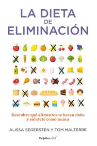 Dieta de la Eliminación