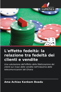 L'effetto fedeltà