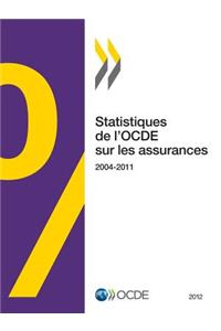 Statistiques de l'OCDE sur les assurances 2012