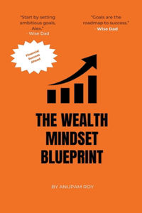 Wealth Mindset Blueprint