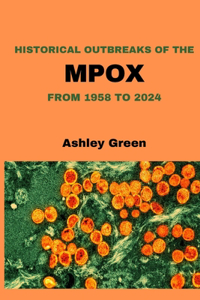 Historical outbreaks of the Mpox