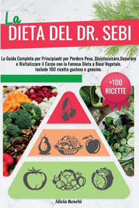 La Dieta del Dr.Sebi