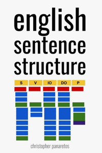 English Sentence Structure