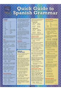 Quick Guide to Spanish Grammar