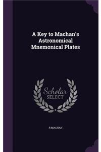 Key to Machan's Astronomical Mnemonical Plates